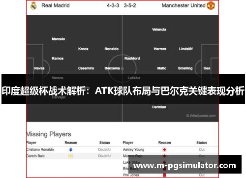 印度超级杯战术解析：ATK球队布局与巴尔克关键表现分析