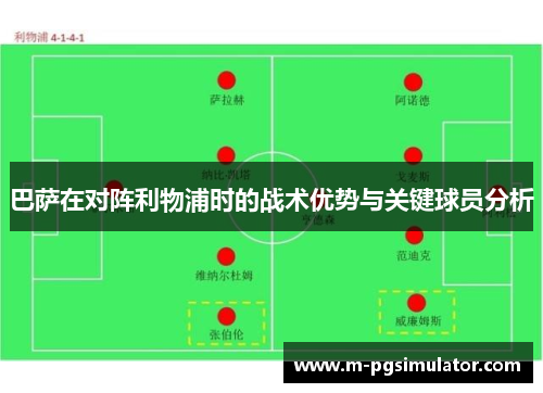 巴萨在对阵利物浦时的战术优势与关键球员分析