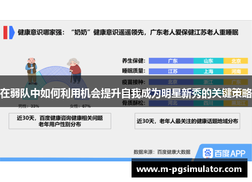 在弱队中如何利用机会提升自我成为明星新秀的关键策略