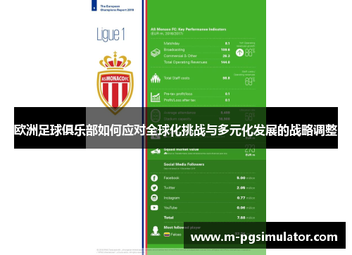 欧洲足球俱乐部如何应对全球化挑战与多元化发展的战略调整