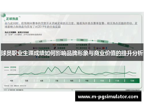 球员职业生涯成绩如何影响品牌形象与商业价值的提升分析