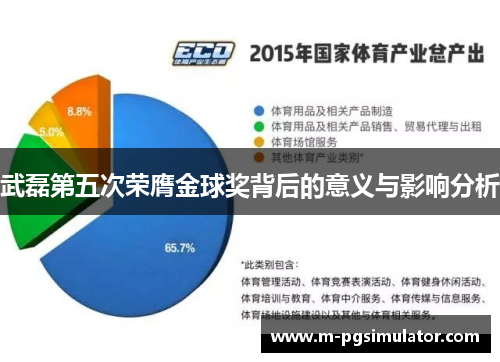 武磊第五次荣膺金球奖背后的意义与影响分析