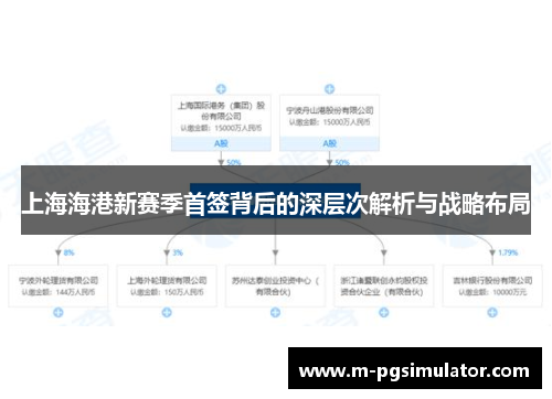 上海海港新赛季首签背后的深层次解析与战略布局