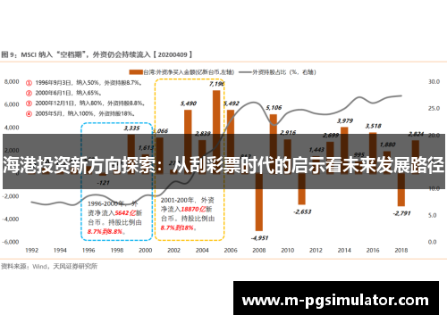 海港投资新方向探索：从刮彩票时代的启示看未来发展路径
