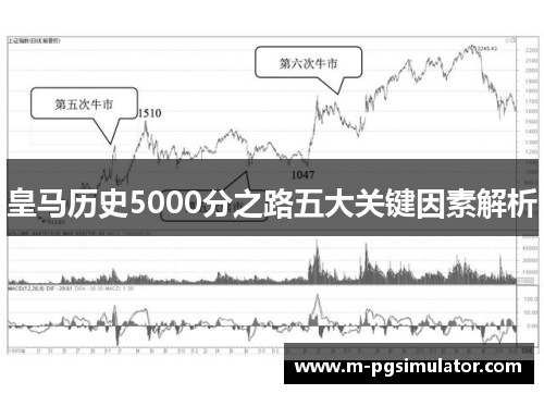 皇马历史5000分之路五大关键因素解析