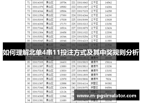 如何理解北单4串11投注方式及其中奖规则分析
