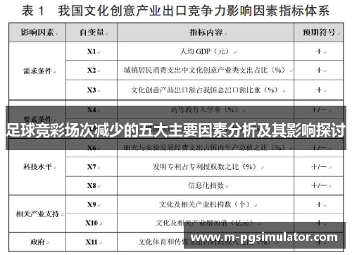 足球竞彩场次减少的五大主要因素分析及其影响探讨