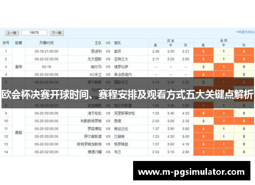 欧会杯决赛开球时间、赛程安排及观看方式五大关键点解析